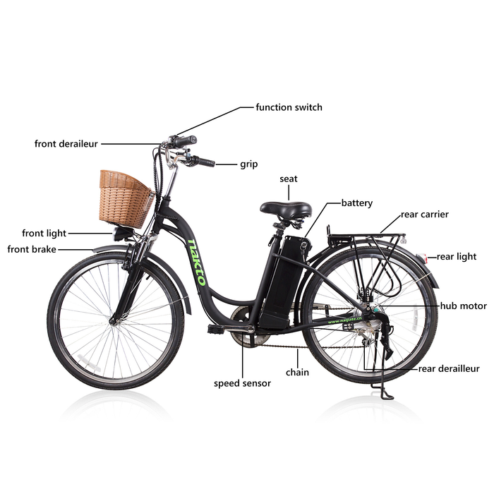 Nakto Camel 26" City Women's Electric Bike With Basket